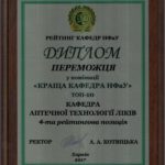 Поздравляем, мы на 4 позиции в ТОП-10 кафедр НФаУ!
