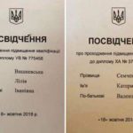 Повышения квалификации