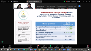 Школа керівника практичної підготовки здобувачів вищої освіти Національного фармацевтичного університету 26 листопада 2024 року