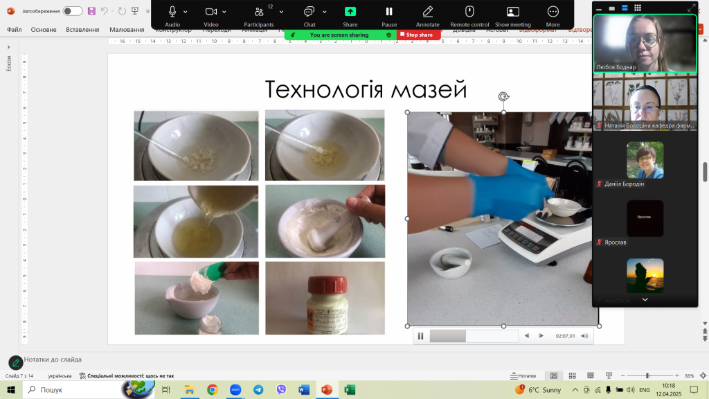 Профорієнтаційна робота ас. Боднар Л.А. Профорієнтаційна робота ас. Боднар Л.А.