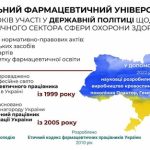 Профорієнтаційна зустріч із випускниками медичного інституту Чорноморського національного університету ім. Петра Могили